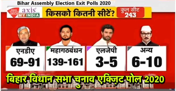 बिहार ने लगाया सांप्रदायिक ताक़तों के मुंह पर तमाचा, तेजस्वी ही होंगे अगले मुख्यमंत्री!