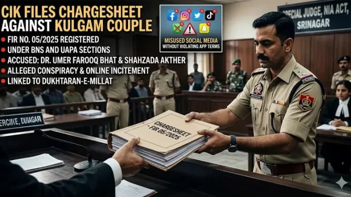 CIK Files Chargesheet Against Doctor and Wife for Misusing Social Media Under UAPA