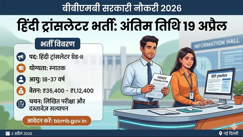 Recruitment Begins for 6 Posts of Hindi Translator Grade-II at BBMB—A Golden Opportunity for Youth