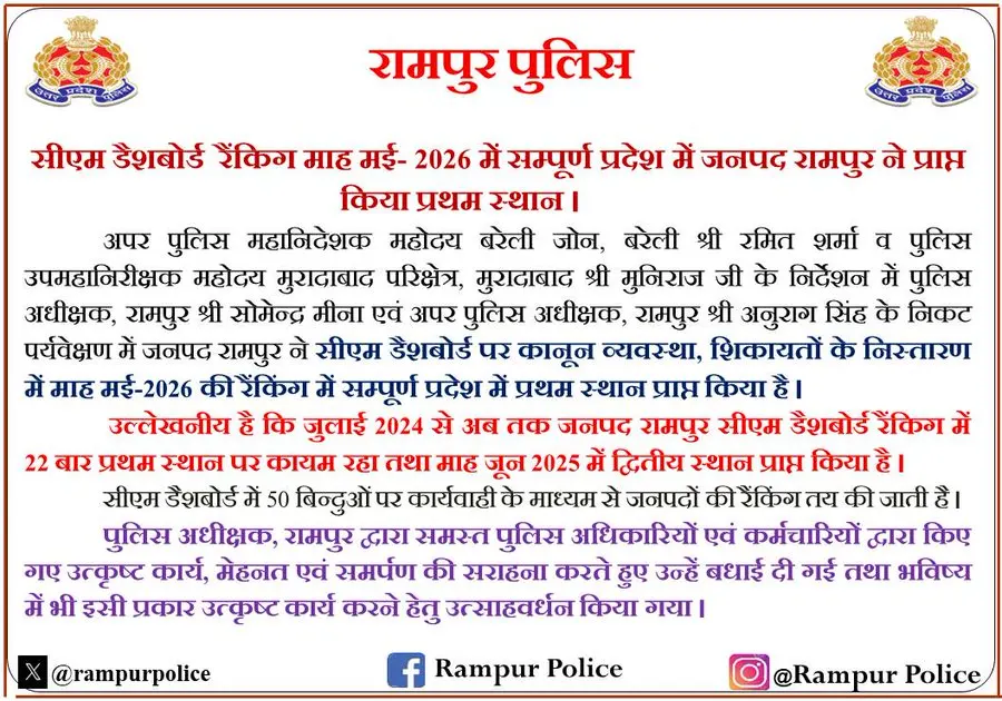 Rampur news 6